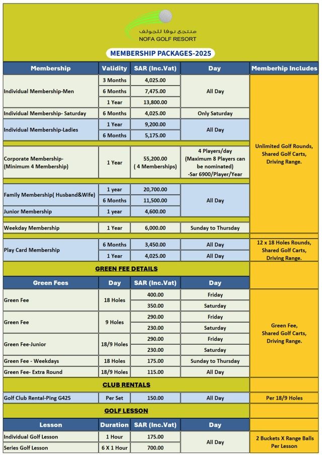 Membership Packages 2025