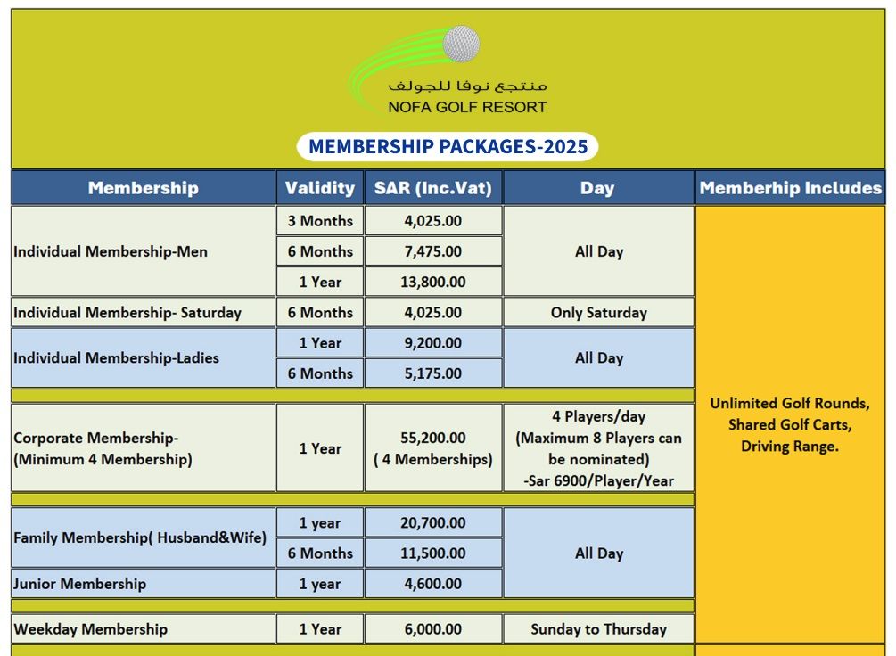 Membership Packages