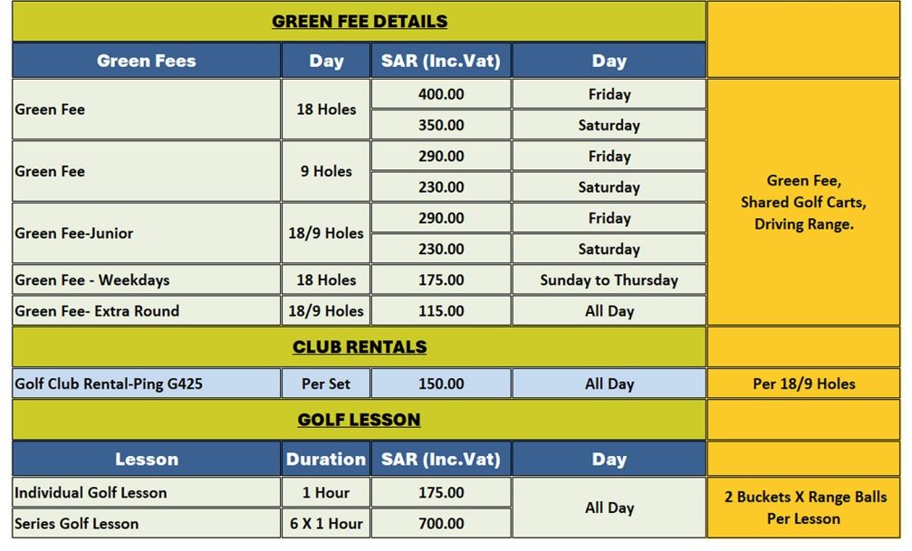 Green Fees, Club Rental & Lesson Package